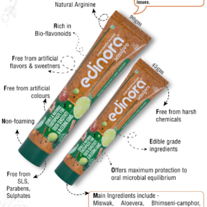 Edinora Sensipro Toothpaste