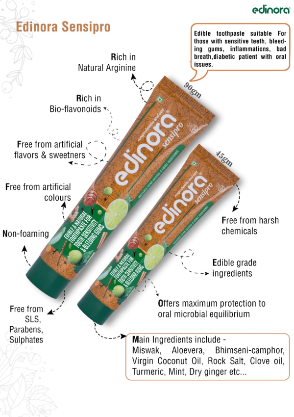 Edinora Sensipro Toothpaste